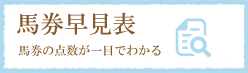 馬券早見表
